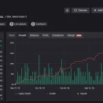 Diablo EA MT5-Preview-1