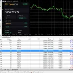DowGold EA MT5-Preview-1