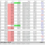 EMA Breakout EA MT5-Preview-1