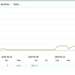 EMA Breakout EA MT5-Preview-2