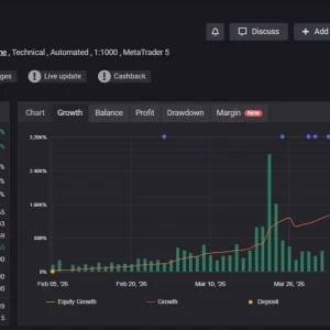 FAT Bot Auto Trade AI MT5-Preview-1