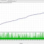 GOLD-PIP MINER EA MT5-Preview-3