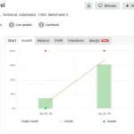 Is Pi Virtual Level EA MT5-Preview-1