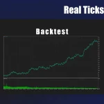Leto Apex Scalper MT5-Preview-1