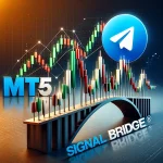 MT5 To Telegram Signal Bridge-Logo