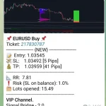 MT5 To Telegram Signal Bridge-Preview-12