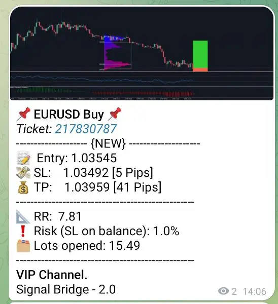 MT5 To Telegram Signal Bridge-Preview-13 MT5 To Telegram Signal Bridge-Preview-12