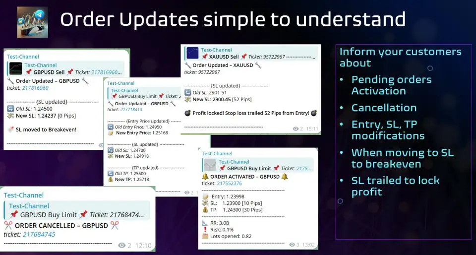 MT5 To Telegram Signal Bridge-Preview-8 MT5 To Telegram Signal Bridge-Preview-7