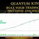 Quantum King EA MT5-Preview-3