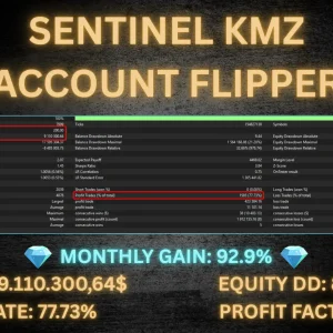 Sentinel KMZ MT5-Preview-1