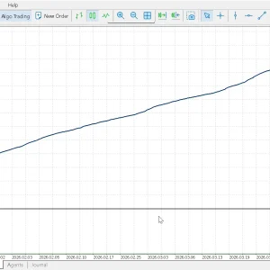 Smart Quant Algo EA Pro MT4-Preview-1