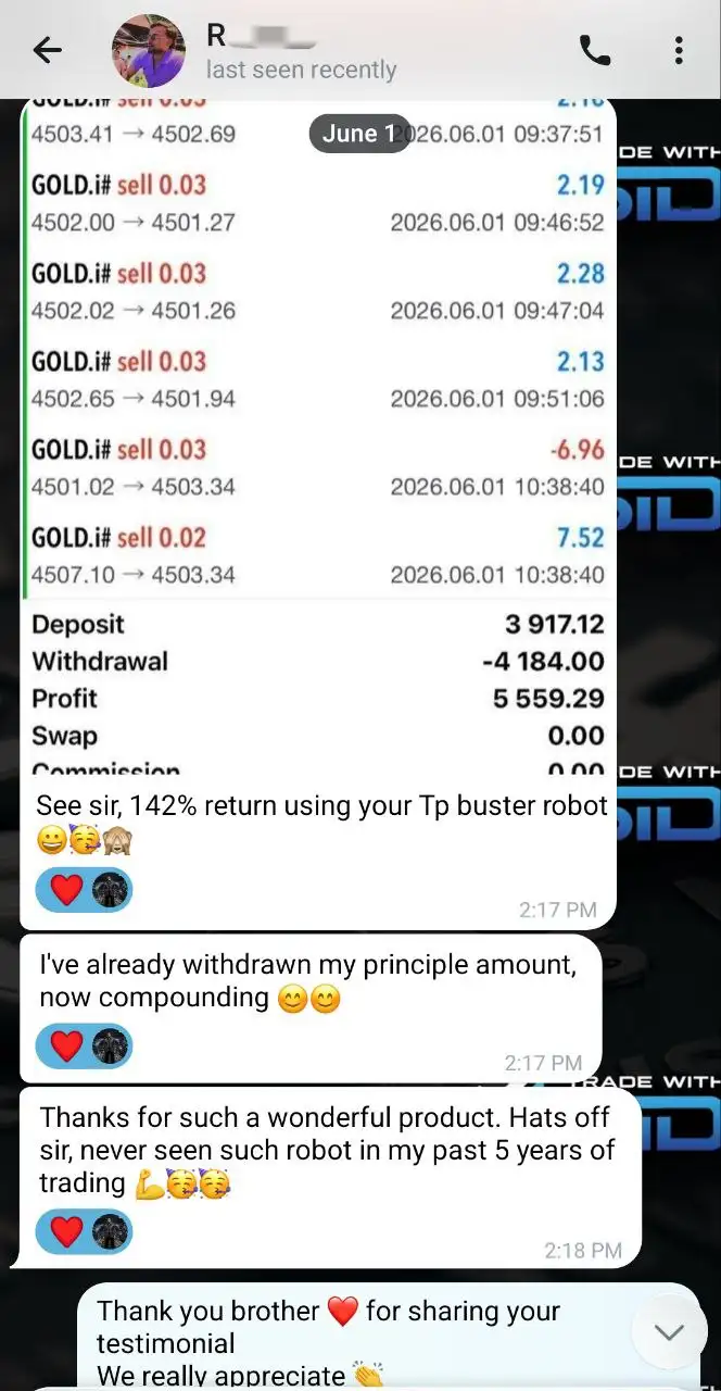 TP BUSTER GOLD EA MT5-Preview-2 TP BUSTER GOLD EA MT5-Preview-2