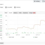 TurboGain EA MT5-Preview-5