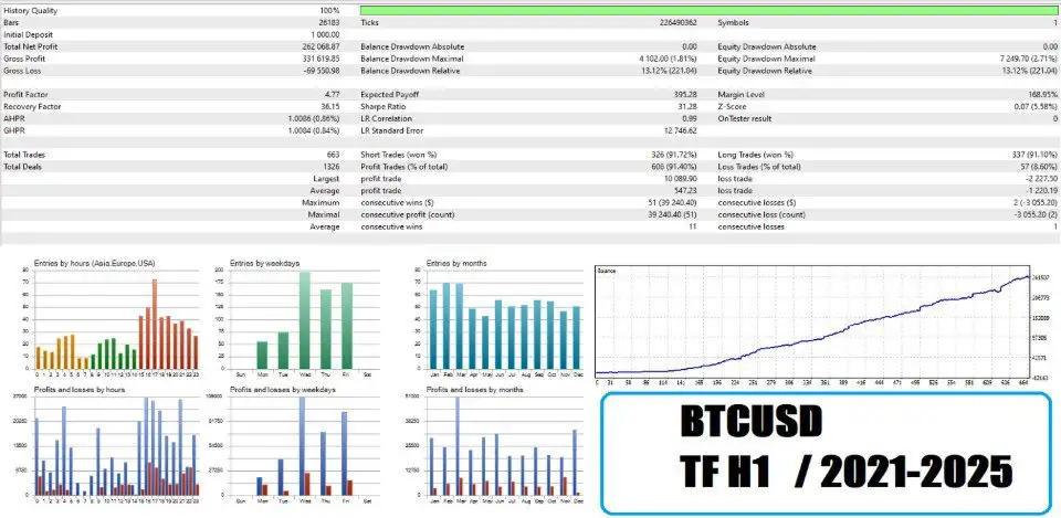 TurboGain EA MT5-Preview-8 TurboGain EA MT5-Preview-8