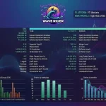Wave Rider EA MT5-Preview-1