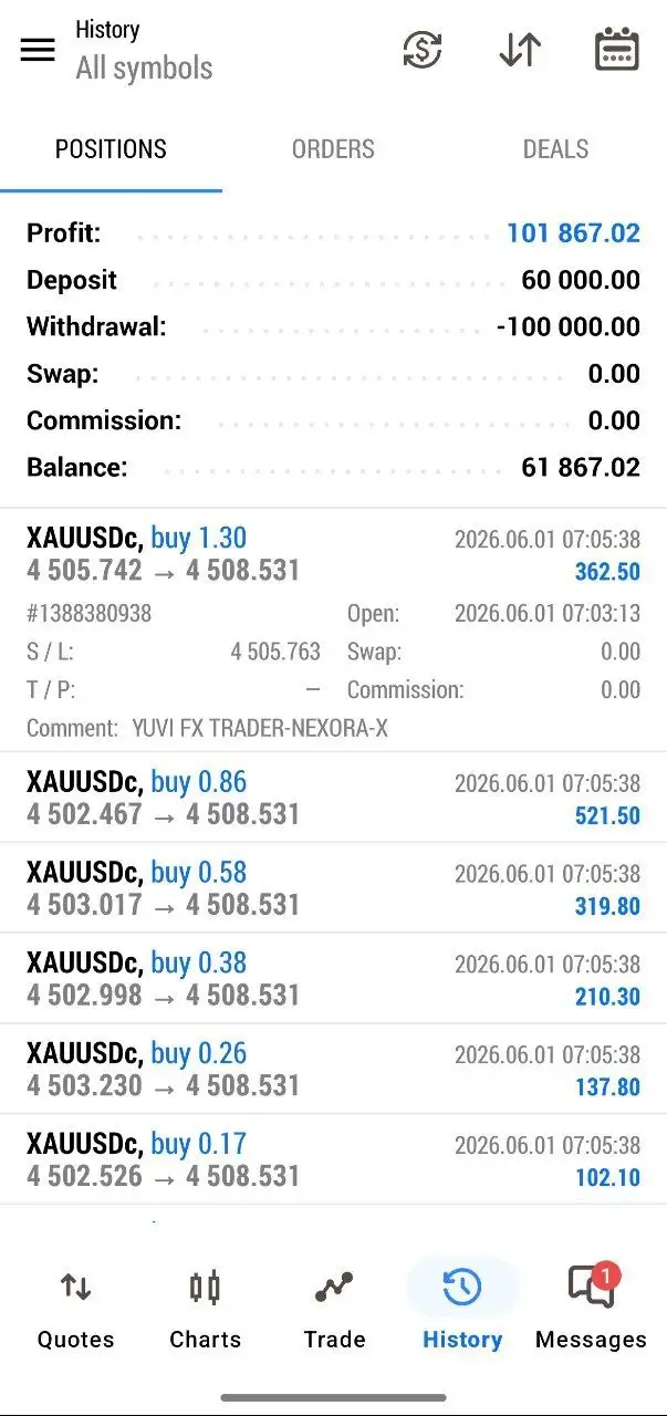 YUVI FX TRADER NEXORA Pro MT5-Preview-1 YUVI FX TRADER NEXORA Pro MT5-Preview-1