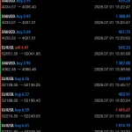 Avantir EA Pack MT5-Preview-5
