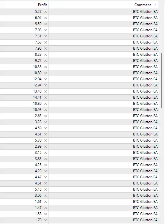 BTC Glutton EA MT4-Preview-1