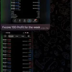FxCore5AI EA MT5-Preview-4