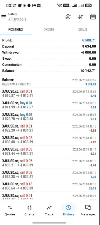 G101 EA Scalper MT5-Preview-2 G101 EA Scalper MT5-Preview-2