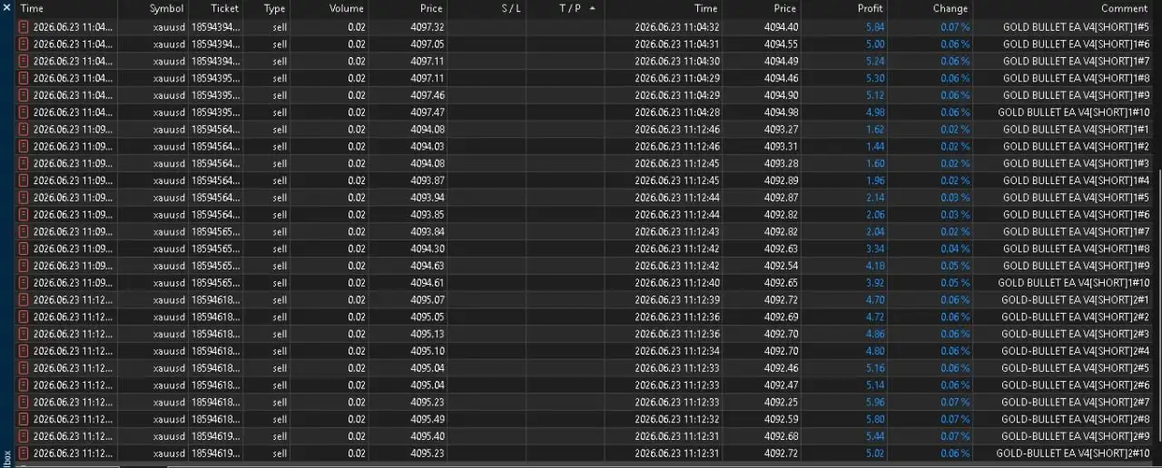 GOLD-BULLET EA MT5-Preview-1
