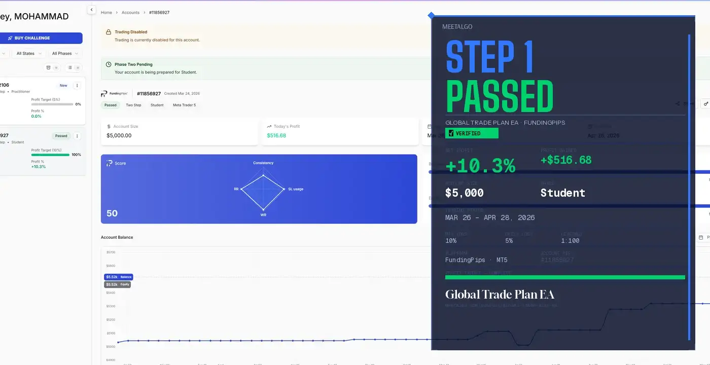 Global Trade Plan EA MT4-Preview-3
