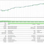 Gold Advanced MT5-Preview-1