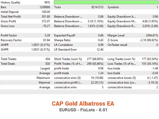 Gold Albatross EA MT5-Preview-2