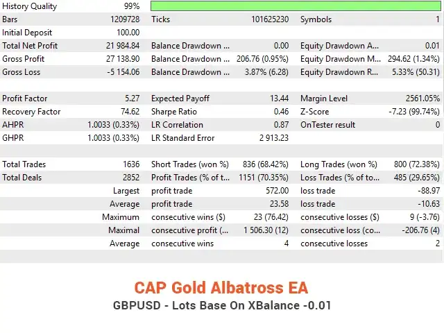 Gold Albatross EA MT5-Preview-7