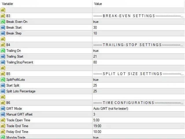 Gold Albatross EA MT5-Preview-9