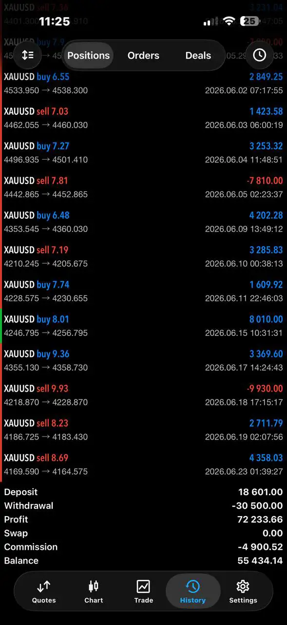 NAIRABOT LUXURY AI MT4-Preview-1 NAIRABOT LUXURY AI MT4-Preview-1