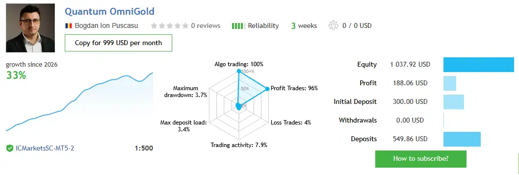 Quantum OmniGold MT5-Preview-3