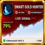 Smart Gold Hunter MT5-Logo