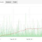 Stable Gold EA MT5-Preview-1