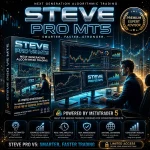 Steve Pro MT5-Logo