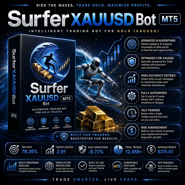 SurferXAUUSDBot MT5-Logo