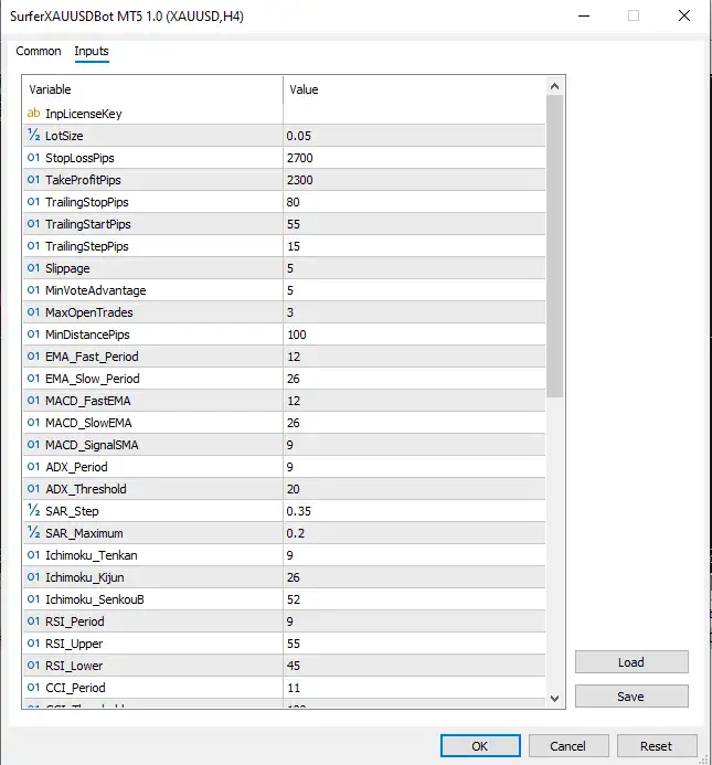 SurferXAUUSDBot MT5-Preview-1