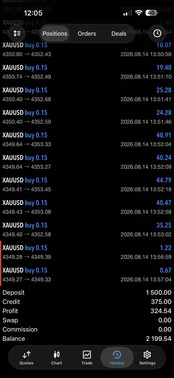 FOREX FUGE EA MT5-Preview-1