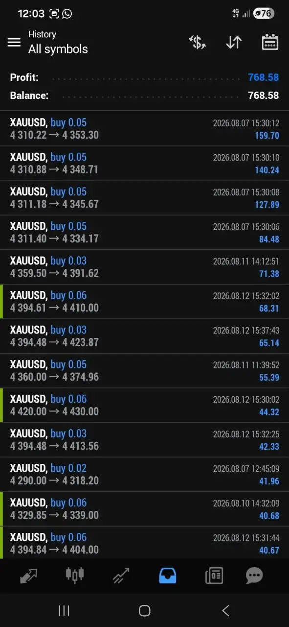 FOREX FUGE EA MT5-Preview-2