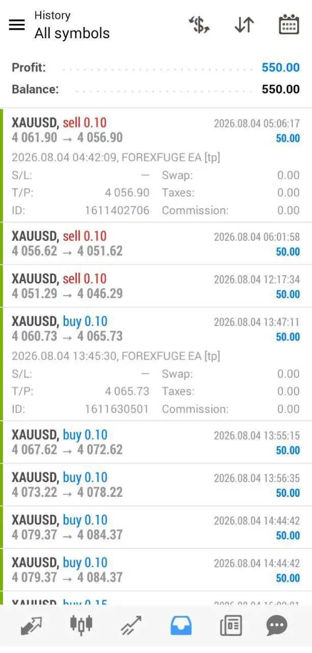 FOREX FUGE EA MT5-Preview-4