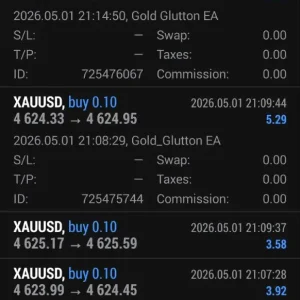 Gold Glutton EA MT4-Preview-1