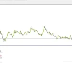 Gold Glutton EA MT4-Preview-2