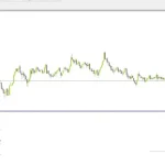 Gold Glutton EA MT4-Preview-3