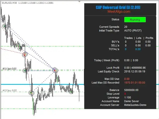 Grid Recovery EA MT5-Preview-1