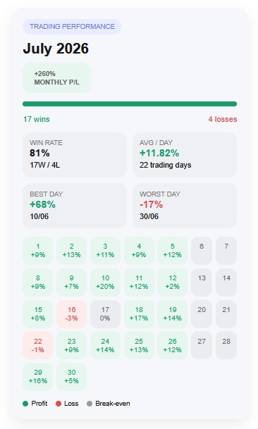 HEXA FX Scalper EA MT5.-Preview-2 HEXA FX Scalper EA MT5.-Preview-2