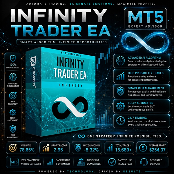 Infinity Trader EA MT5-Logo
