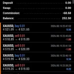 PipScalper EA MT5-Preview-4