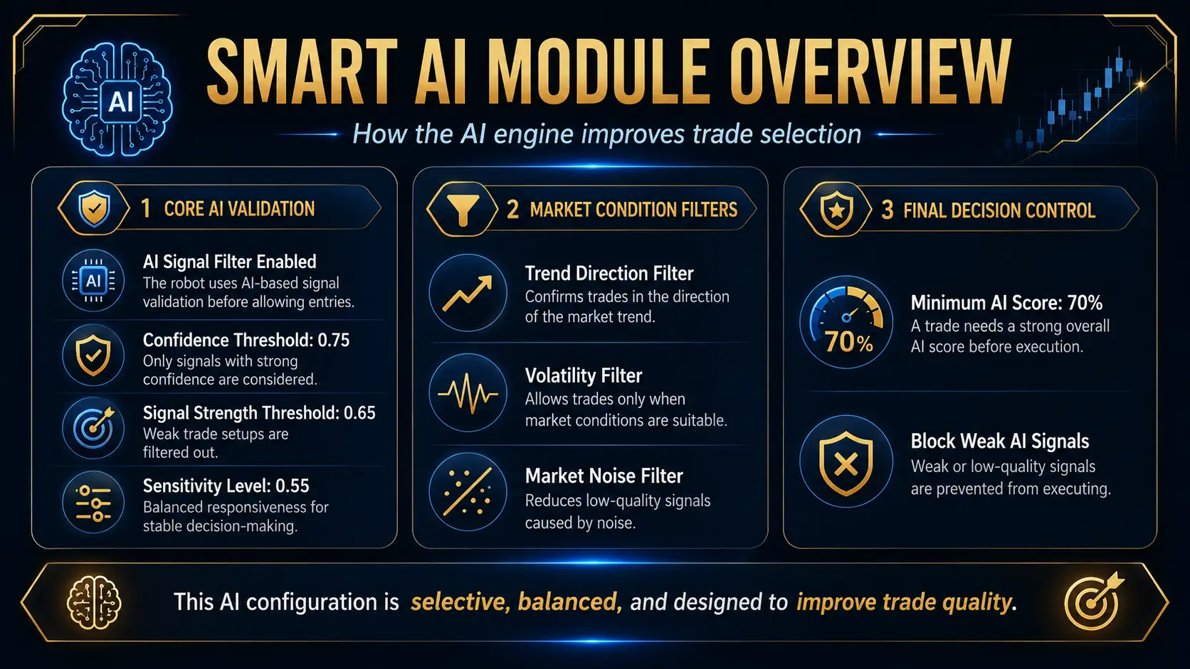 Quantum iGold EA MT5-Preview-4