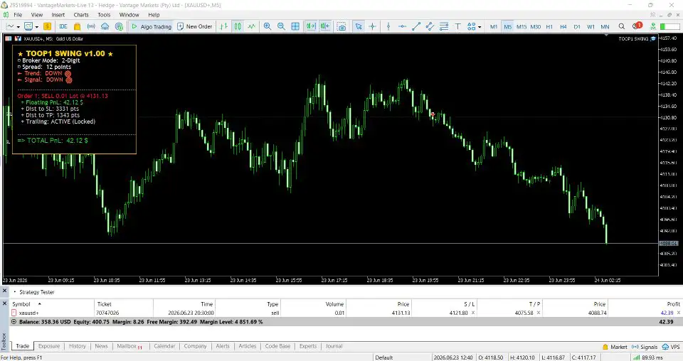 TOOP1 Swing MT5-Preview-6