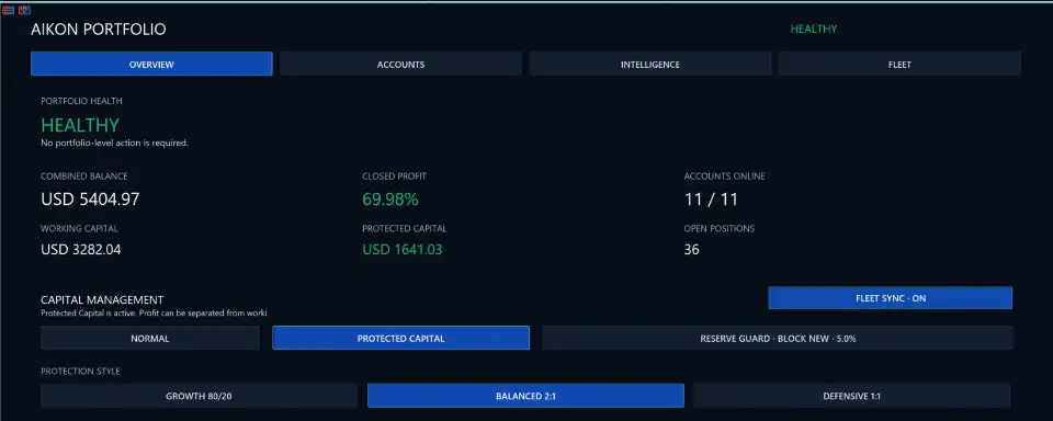 Aikon MT5-Preview-5